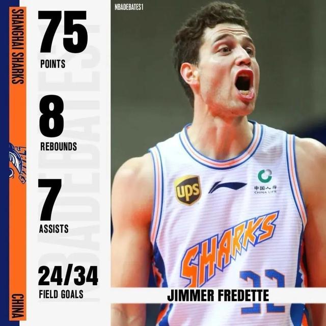 英雄联盟竞猜-今夜丹佛掘金调整名单以备CBA常规赛；队长鼓劲环节打磨；管理层满意；更衣室氛围转暖的简单介绍